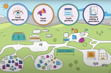 Zobrazit: Ostrava se dostala do evropského spotlightu: mládežnický parlament města představen v mezinárodním newsletteru